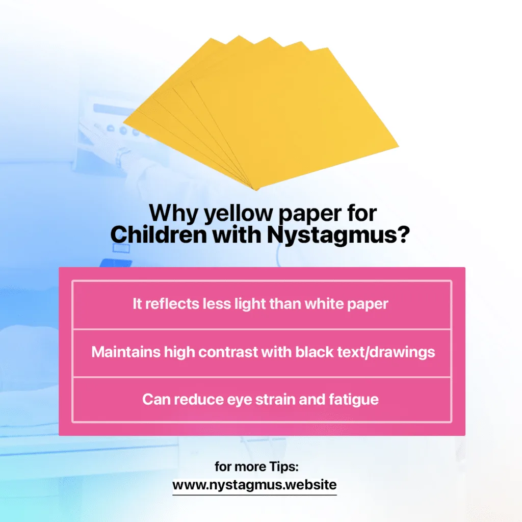 Strategies to Manage Nystagmus in the Classroom